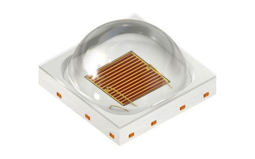 艾邁斯歐司朗發(fā)布全新高功率植物照明LED 非凡能效驅動現代農業(yè)轉型升級