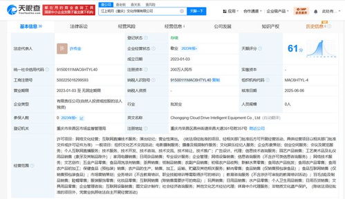 鹵鵝哥商業(yè)版圖再擴(kuò)張 名下公司收購(gòu)文化傳媒企業(yè)，布局網(wǎng)絡(luò)文化經(jīng)營(yíng)