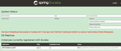 springcloud微服務(wù)注冊中心 eureka 2.x 一 服務(wù)注冊中心搭建