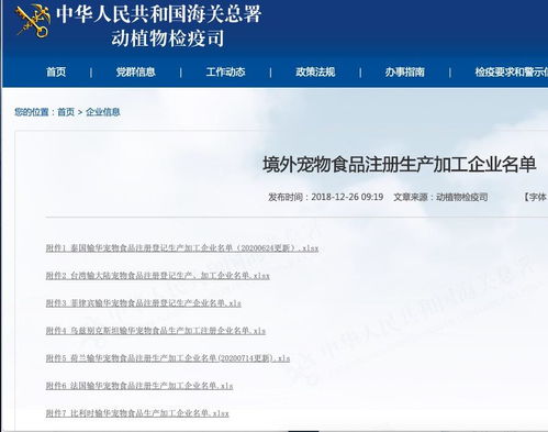 2020年境外寵物食品輸華注冊(cè)與互聯(lián)網(wǎng)域名注冊(cè)服務(wù)行業(yè)概況分析