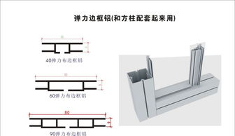 上海卡布燈箱選購(gòu)指南 型材、單雙面價(jià)格、廠家與圖片解析